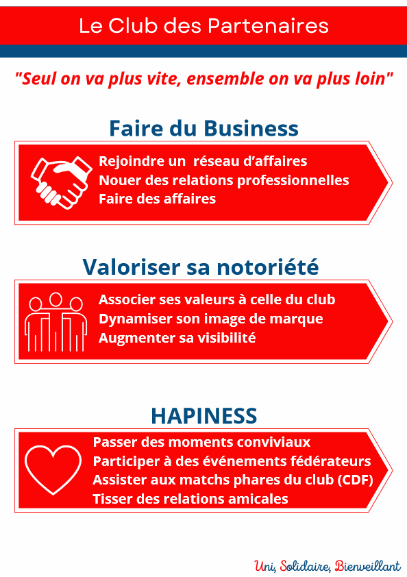 Image de diapositive