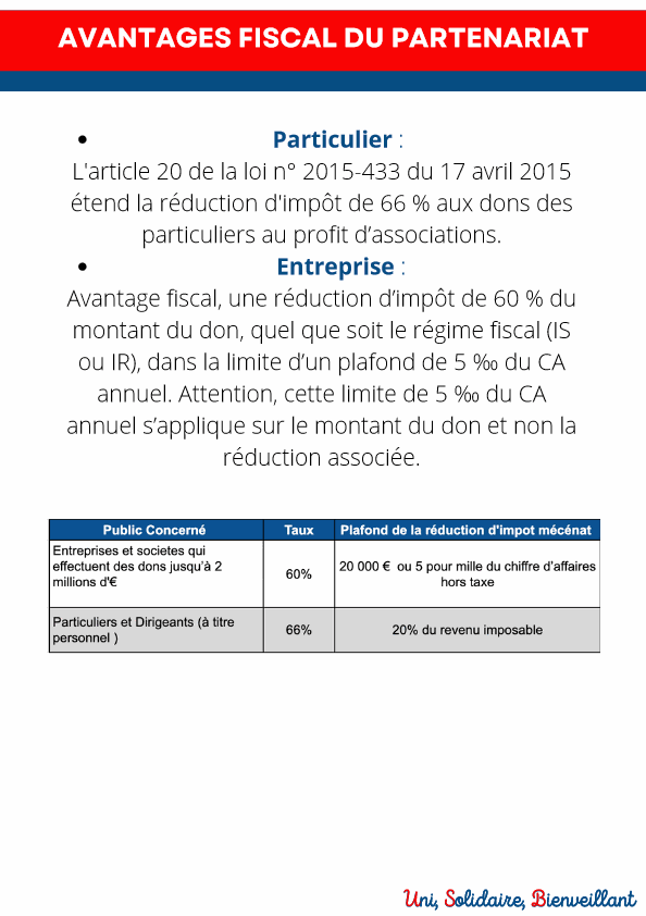 Image de diapositive